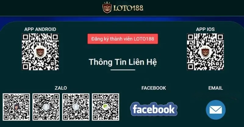 Liên Hệ LOTO188 - Hướng Dẫn Thao Tác Thực Hiện Từ A Đến Z